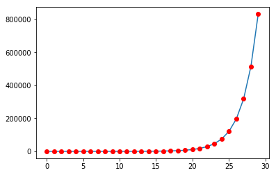 ../_images/getting_started_jupyter_notebooks_advanced_features_11_0.png