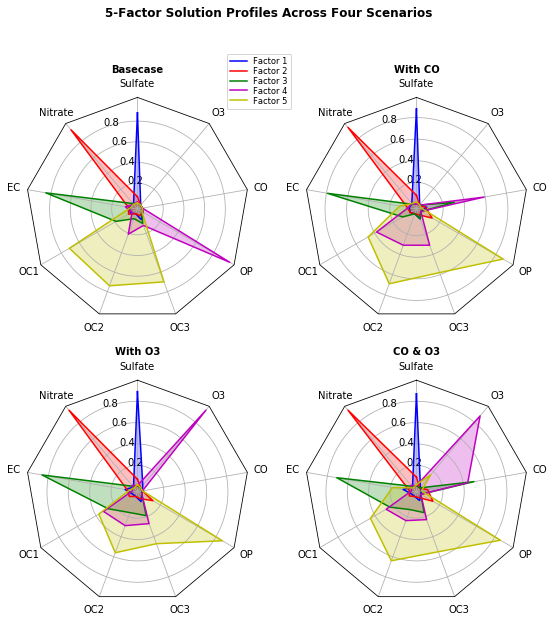 ../_images/getting_started_jupyter_notebooks_advanced_features_44_0.png